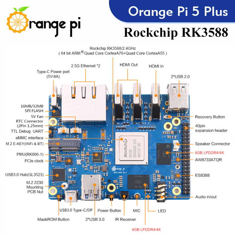 Orange Pi 5 Plus لوحة كمبيوتر  - مراجعة Orange Pi 5 Plus 32Gb وسعره